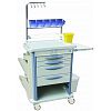 ABS Nursing Trolley