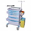 ABS Emergency Trolley 